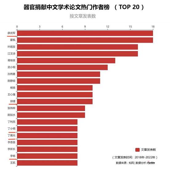 微信图片_20230114153548