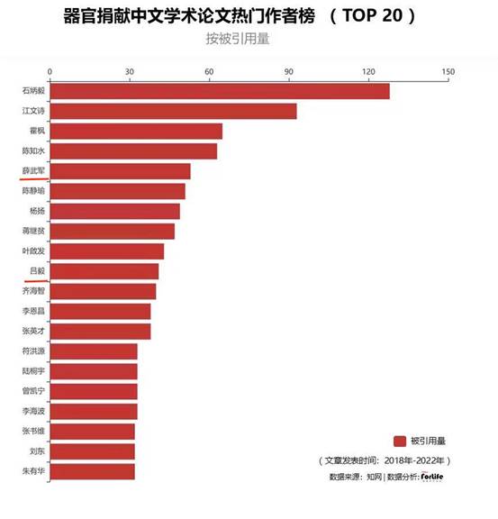 微信图片_20230114153534